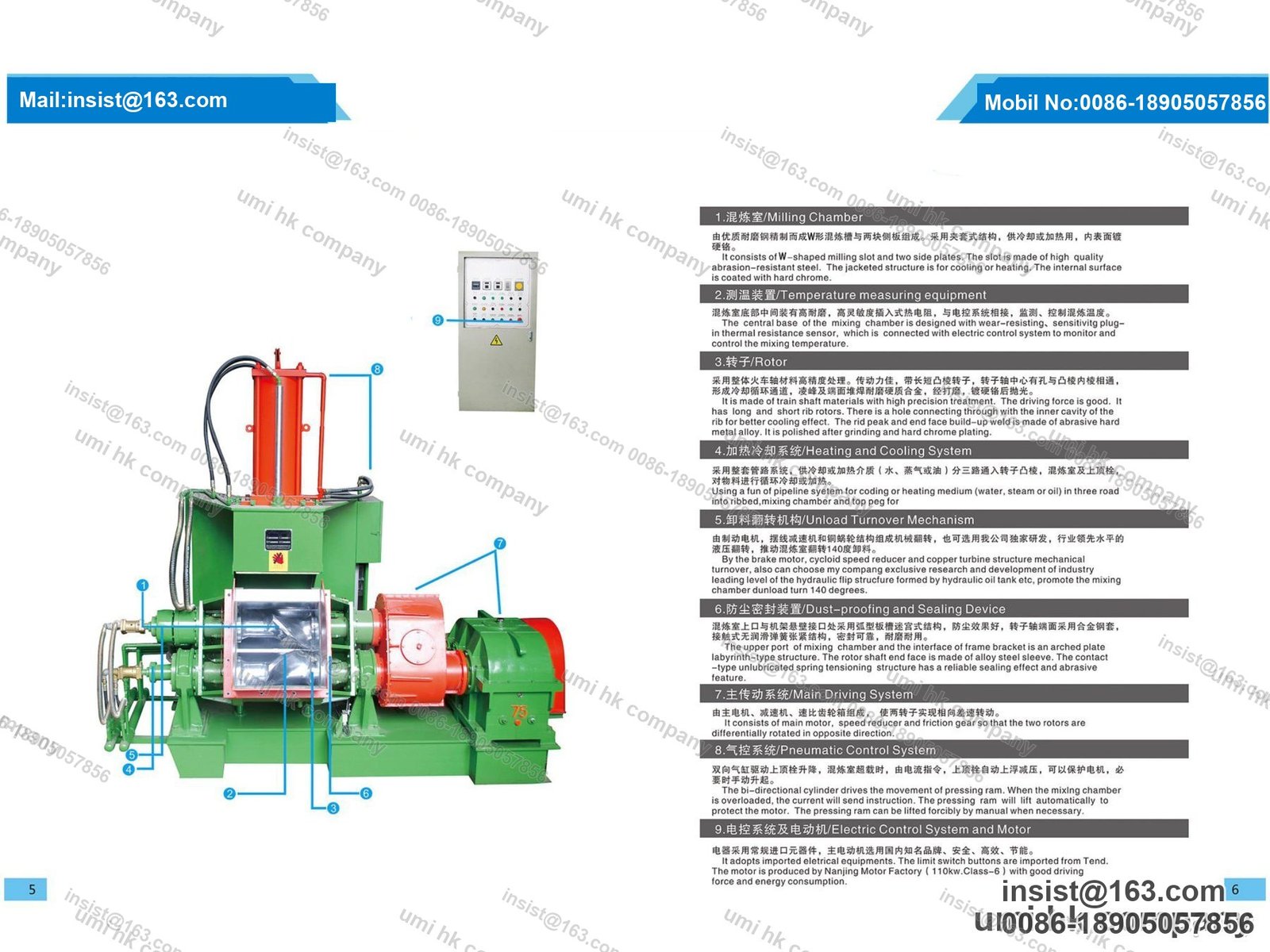 Mixing Chamber & Main Parts