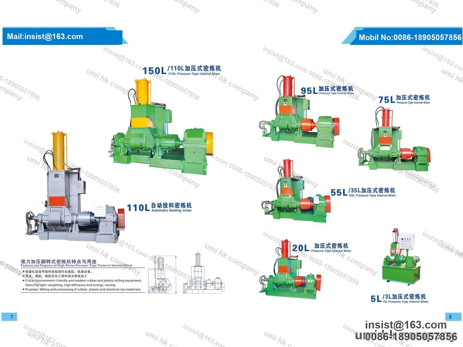 Mixer Model Series (15L / 75L / 95L)