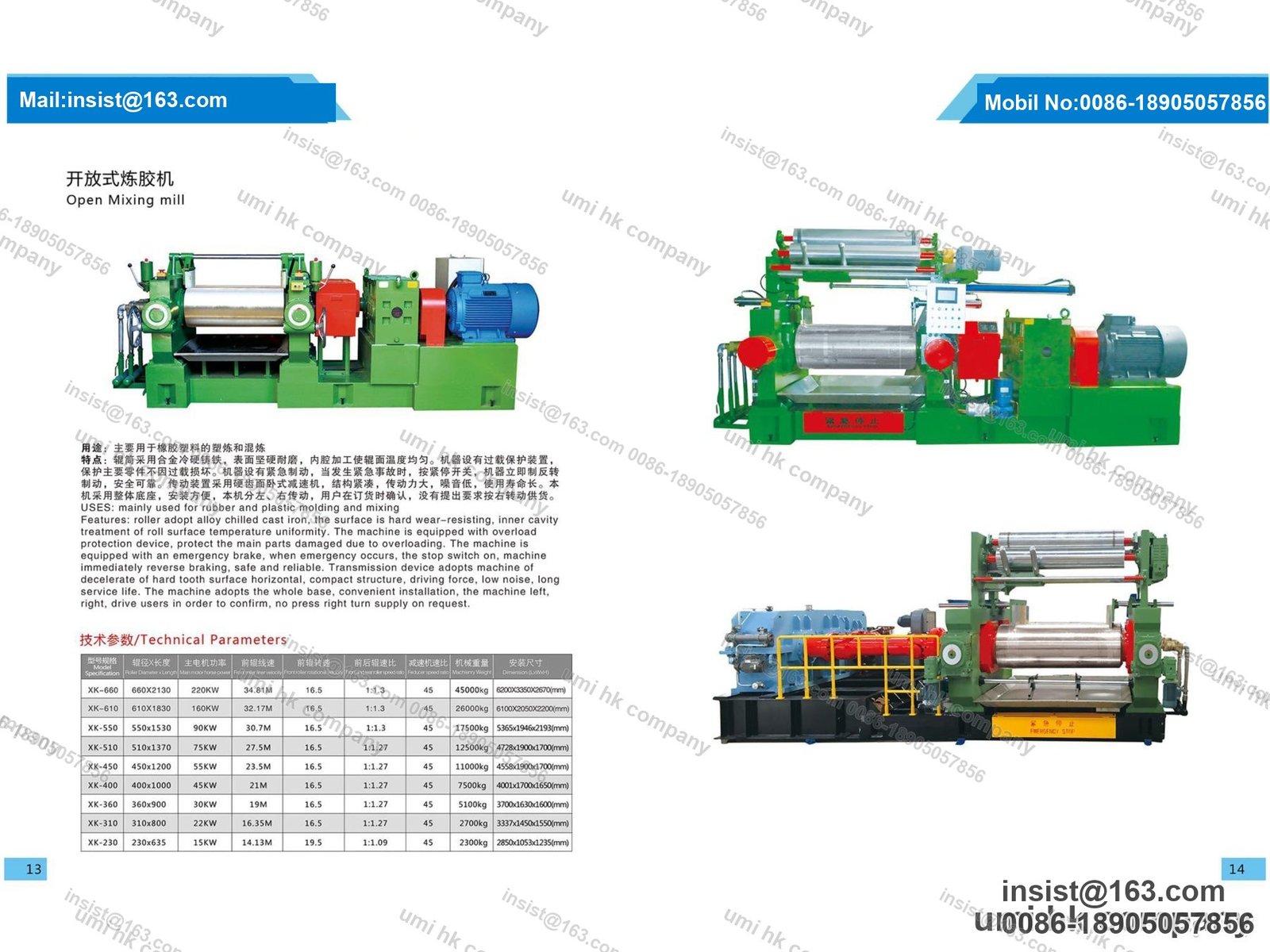 Open Mixing Mills