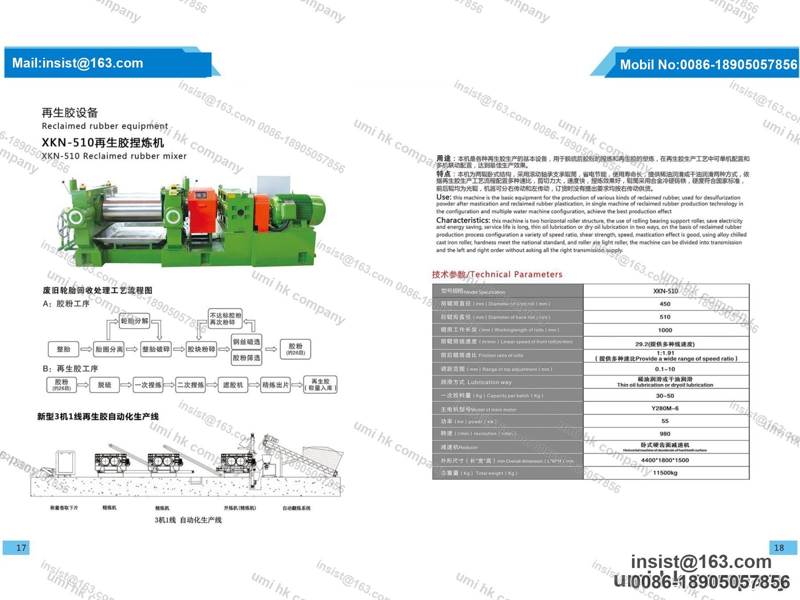 Rubber Recycling Equipment
