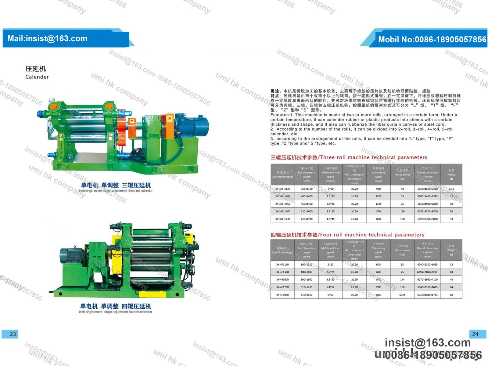 Calender & Sheet Processing
