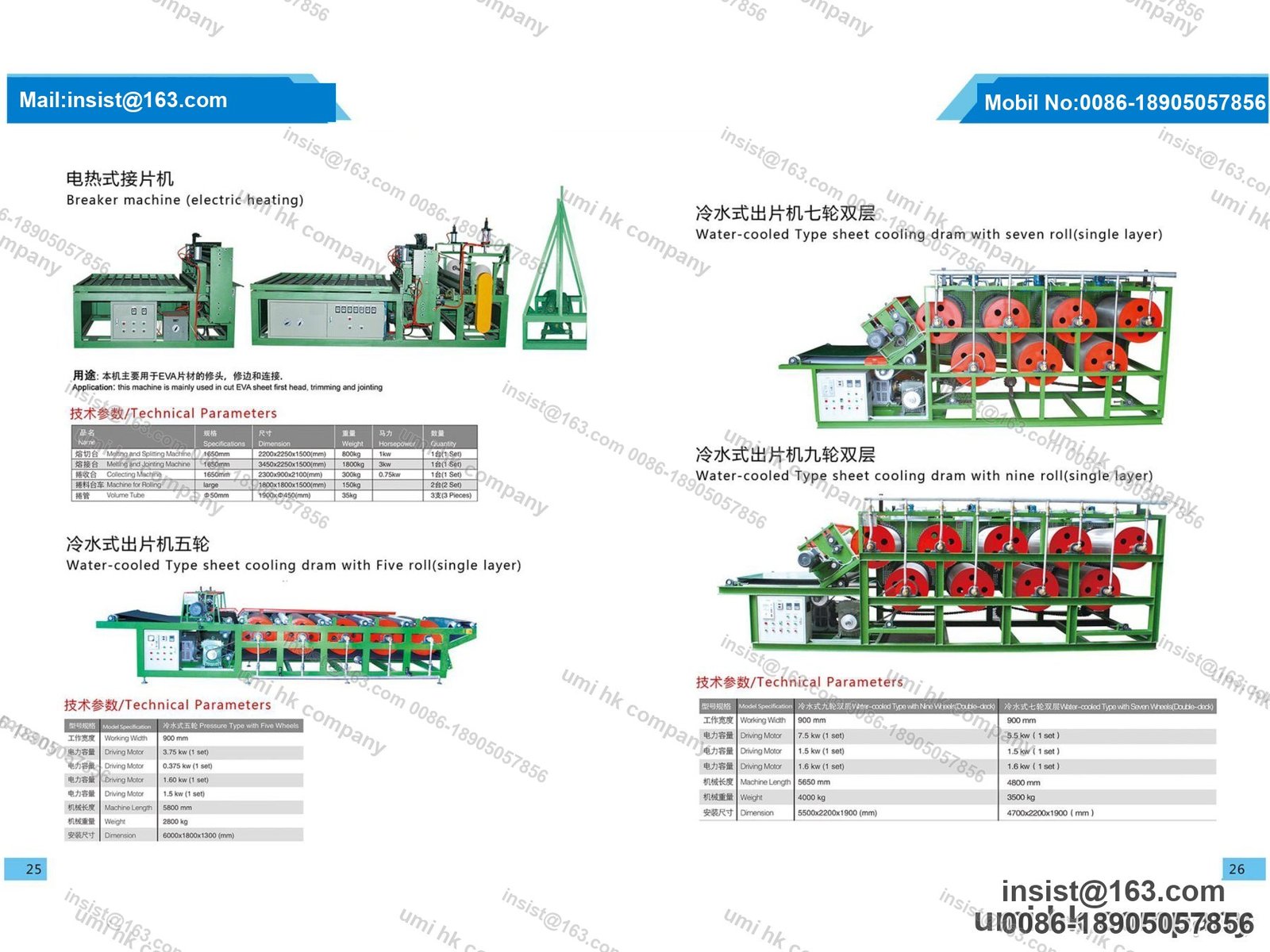 Breaker Machine & Cooling Drum